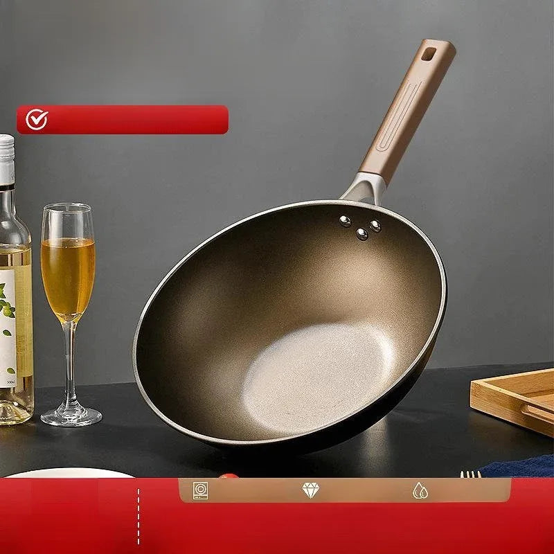 Titanium Non-Stick Wok Pan