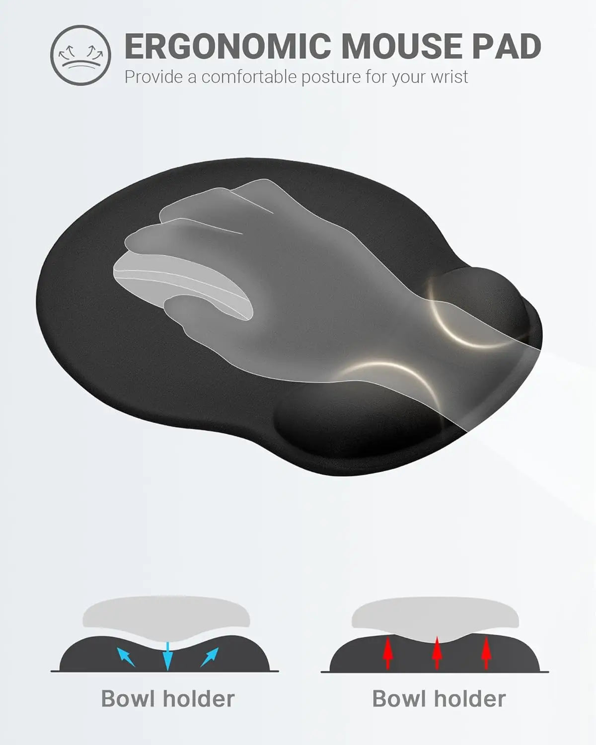 Ergonomic Gel Mouse Pad