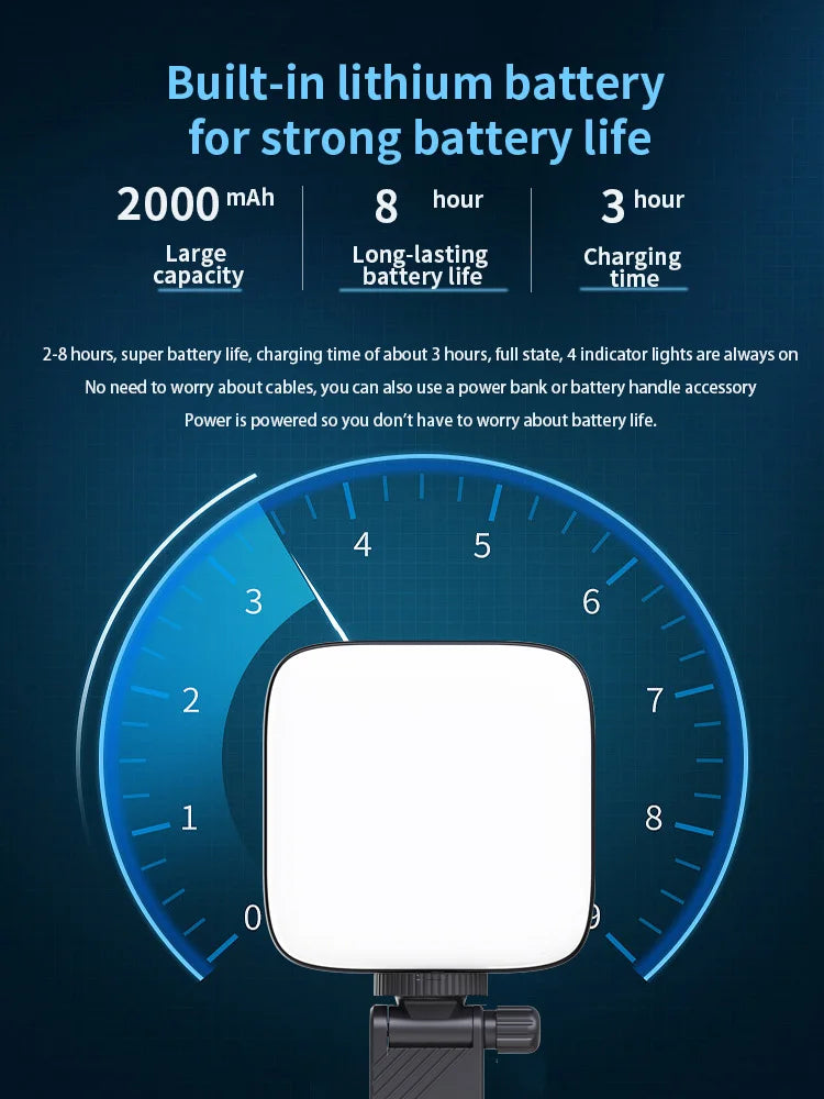 Mini LED Bi-Color Fill Light