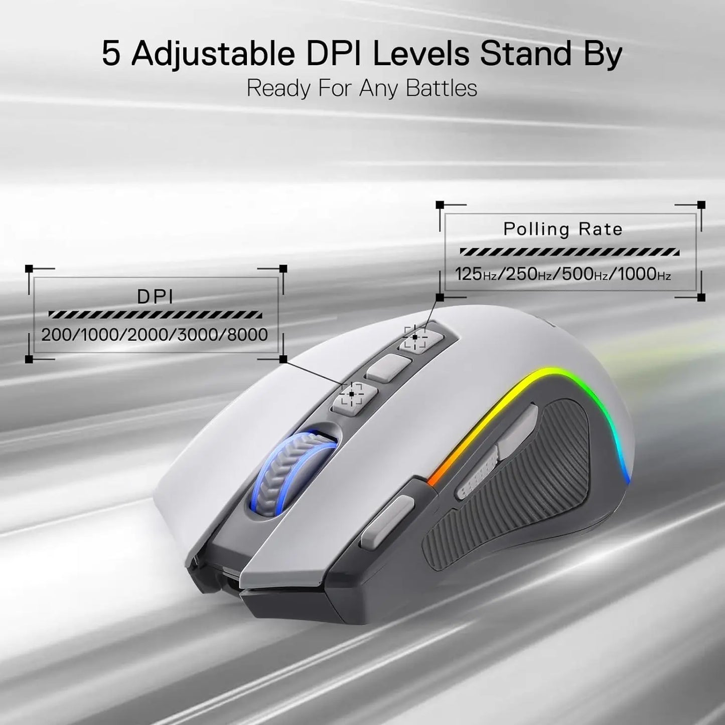 Redragon M612 PRO Wireless Gaming Mouse