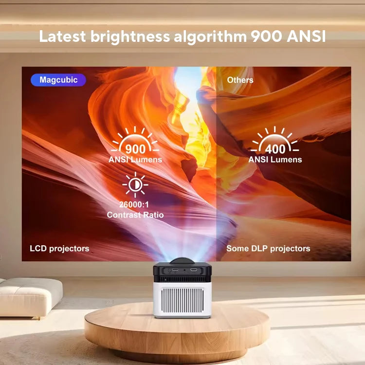Magcubic HY450 Ultra Projector