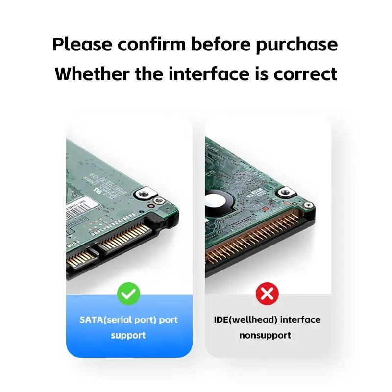 ROUHONG 2.5" USB 3.0 Hard Drive Enclosure