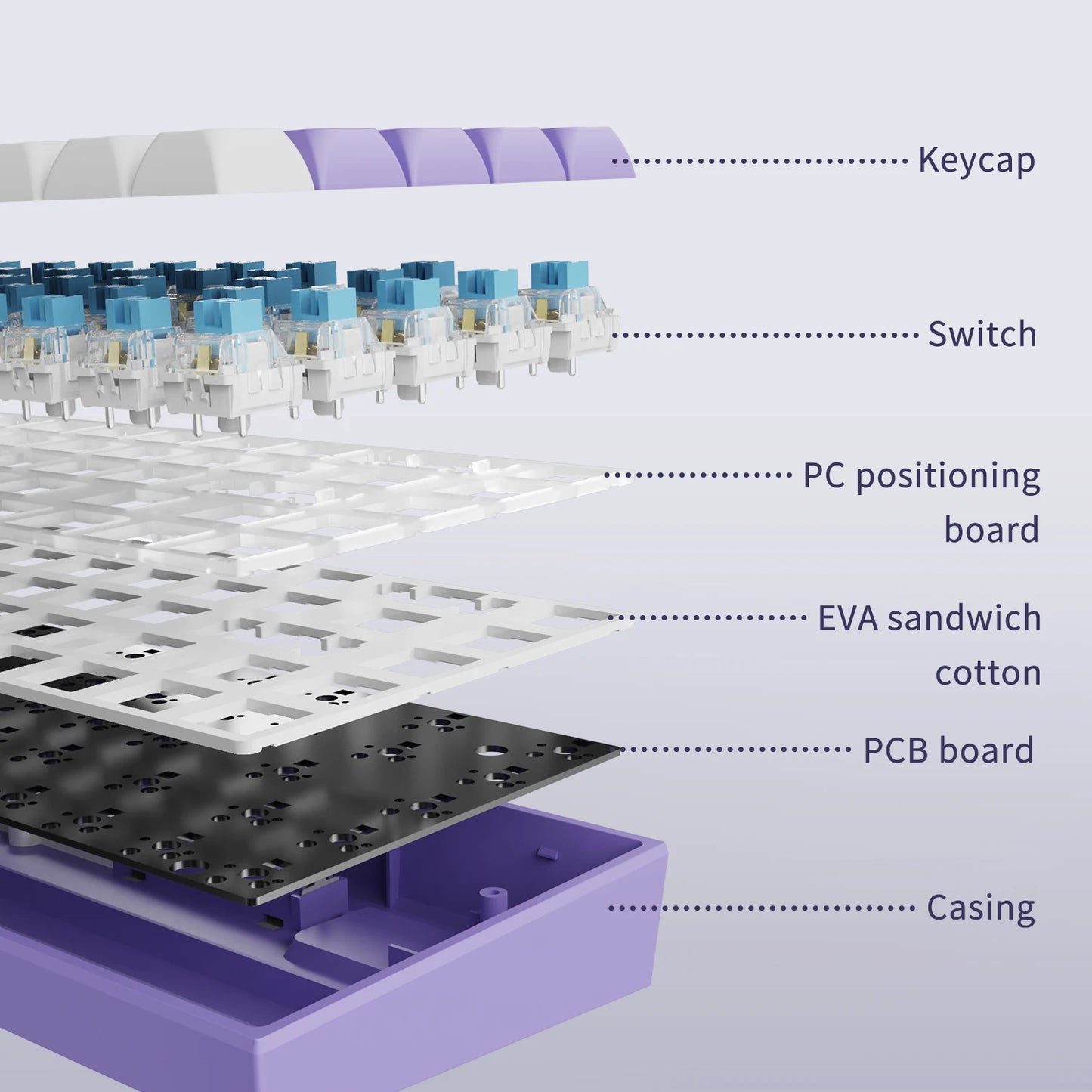 AJAZZ AK680 Gaming Mechanical Keyboard