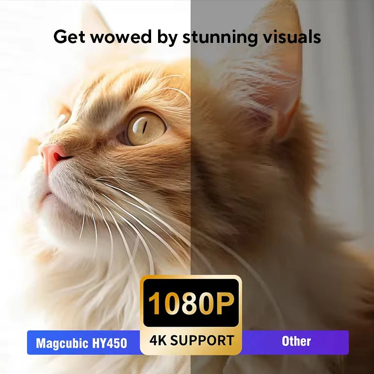 Magcubic HY450 Ultra Projector