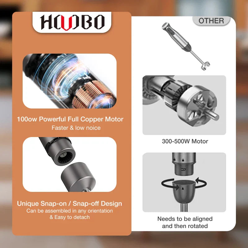 7-in-1 Hand Blender Set