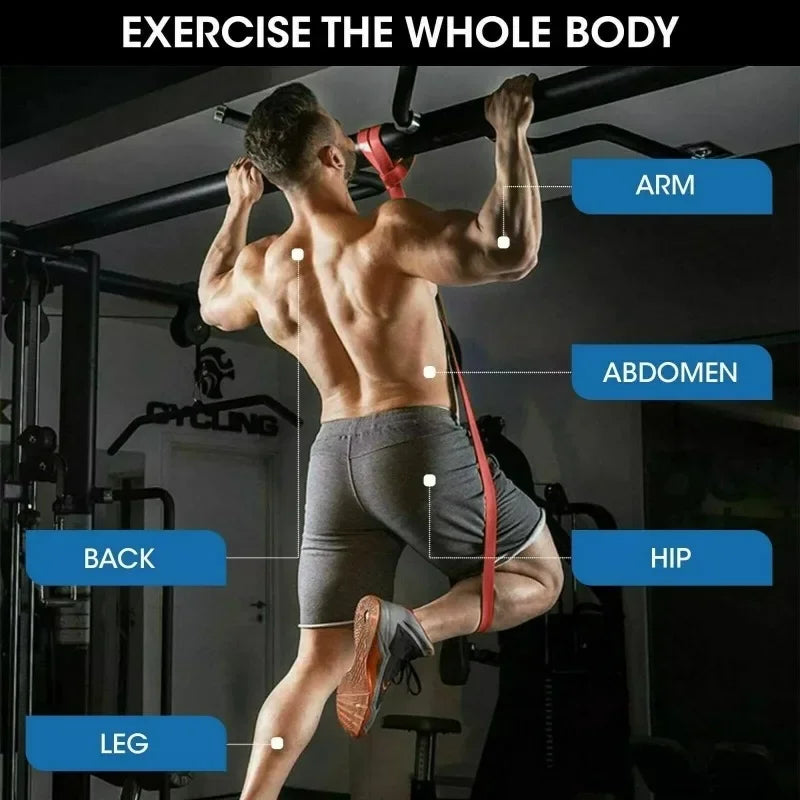 Resistance Bands for Home Workouts