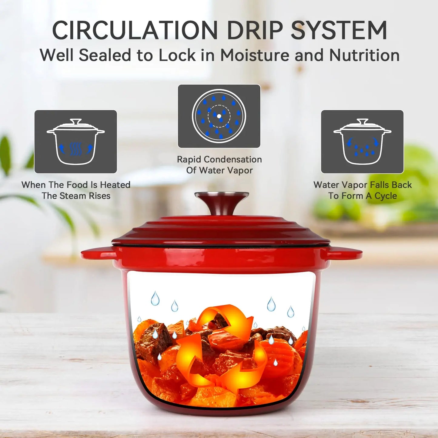 Mini Cast Iron Dutch Oven