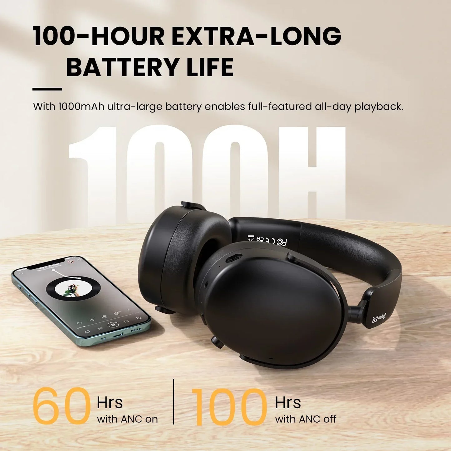 OneOdio SuperEQ A200 Headphones
