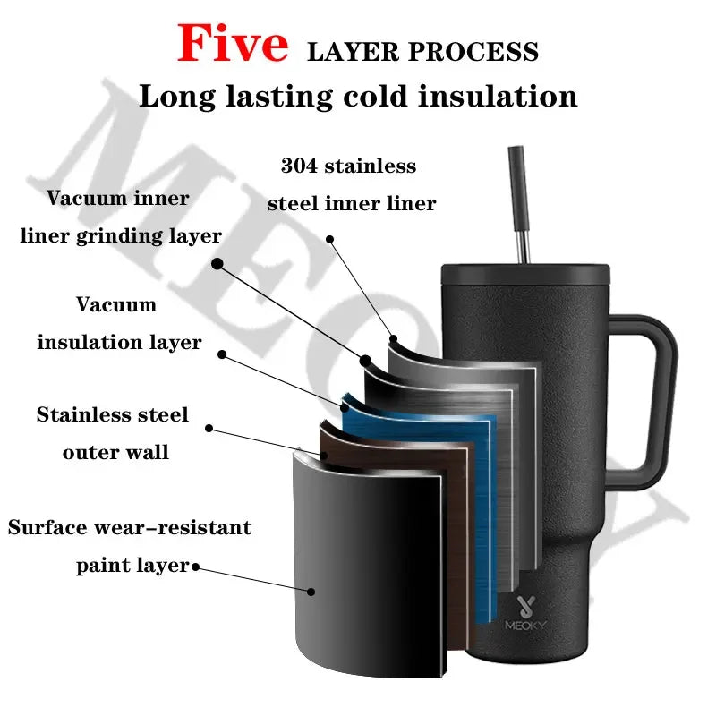 Meoky 40oz Insulated Mug Tumbler