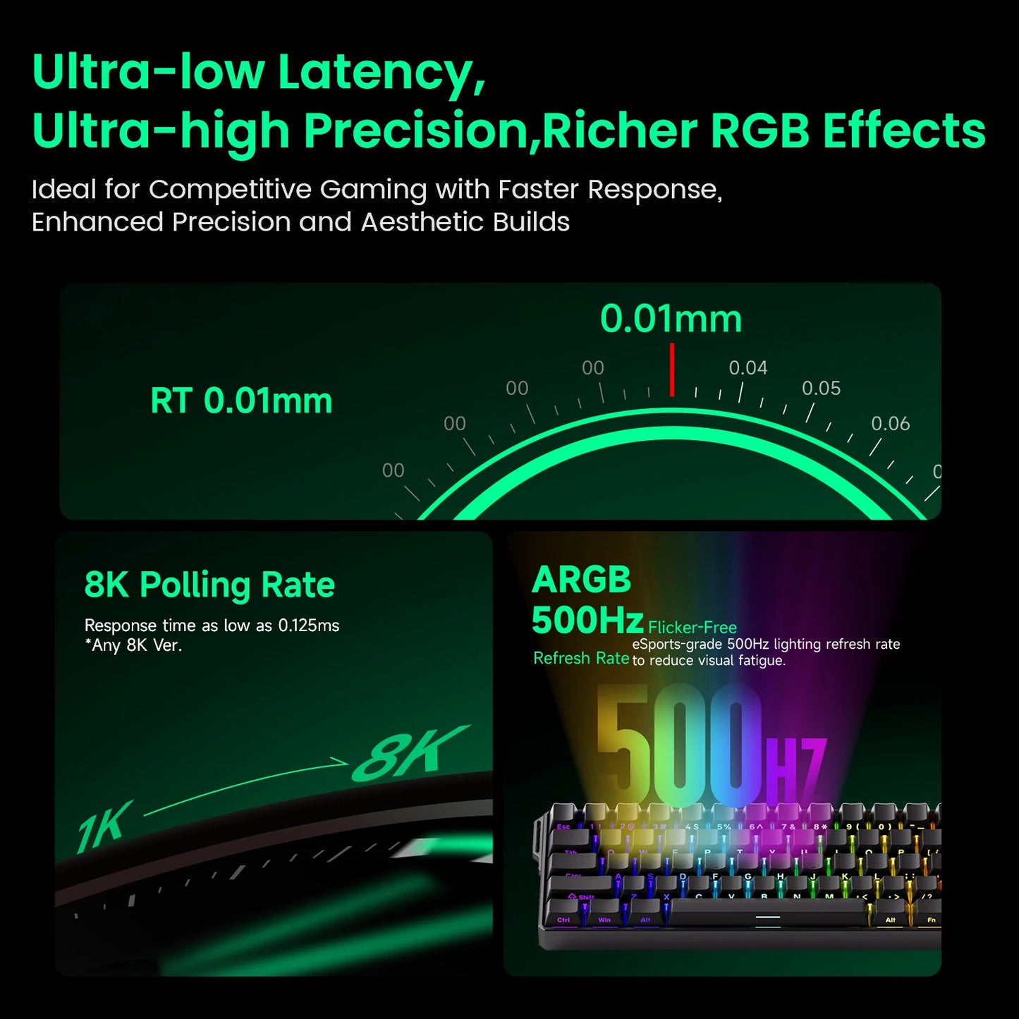 MONSGEEK FUN60 PRO&MAX Keyboard