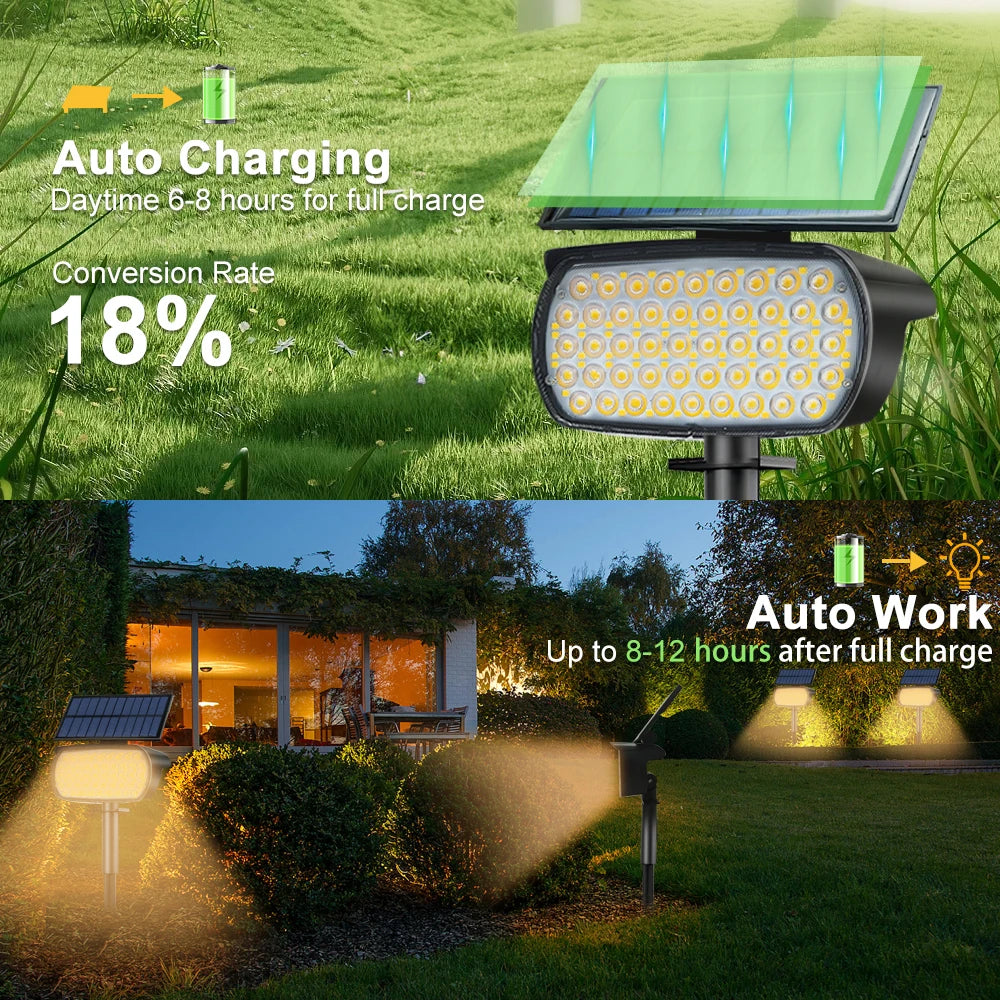 Solar LED Landscape Spotlights
