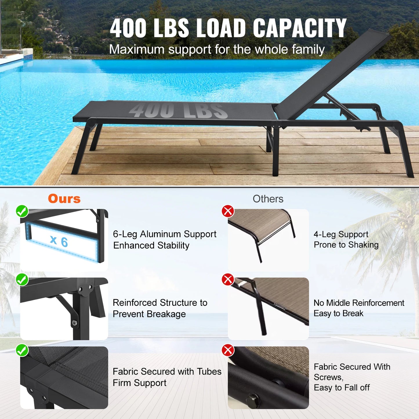 SucceBuy Outdoor Aluminum Chaise Lounge