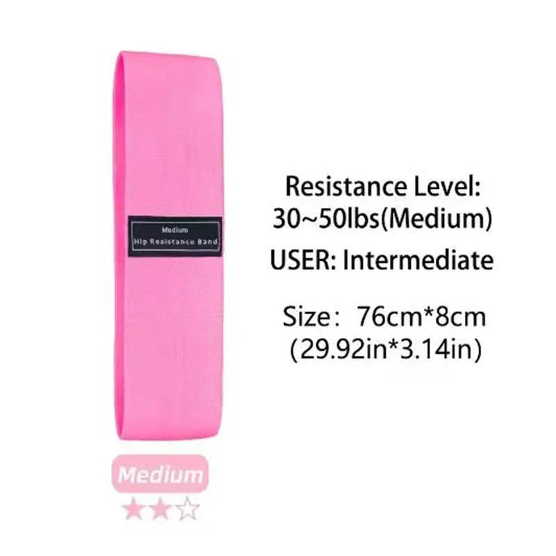 Resistance Bands for Glute Training