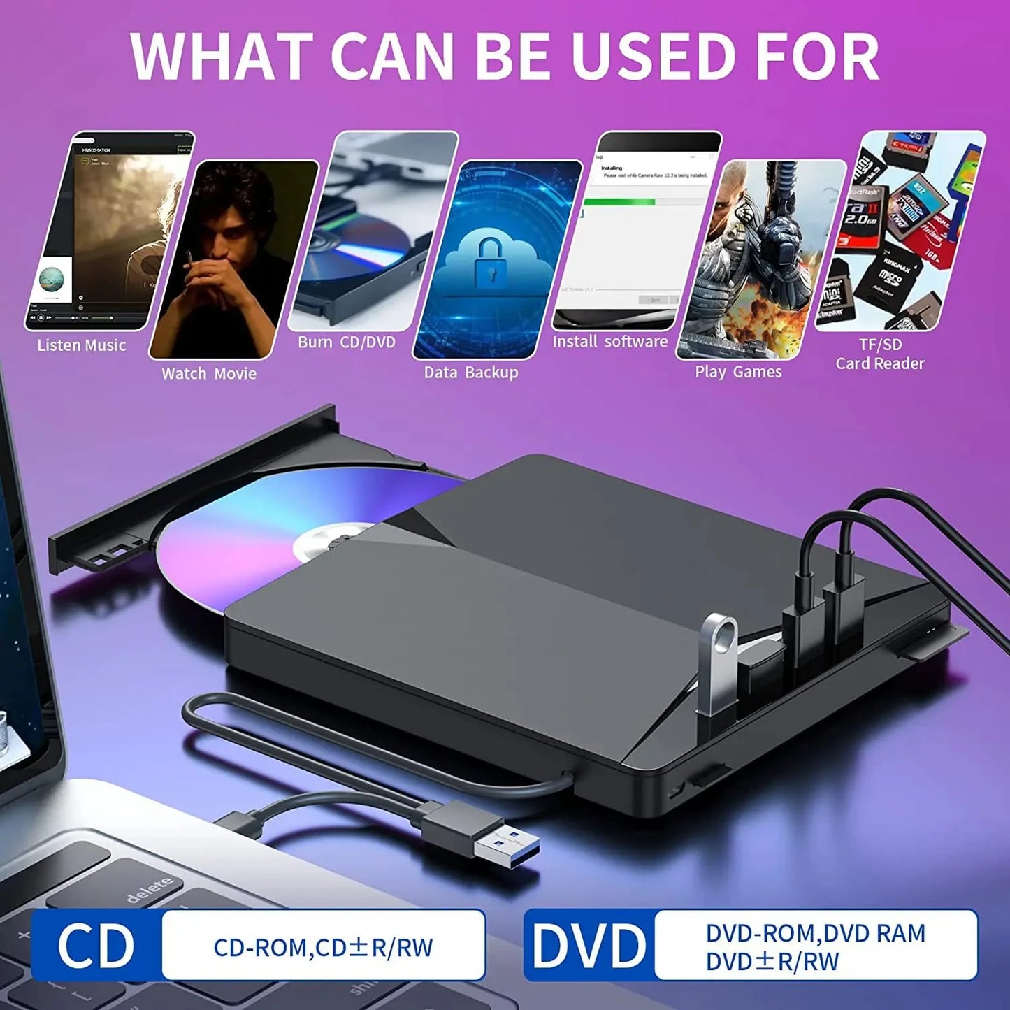 7-in-1 USB-C DVD Drive