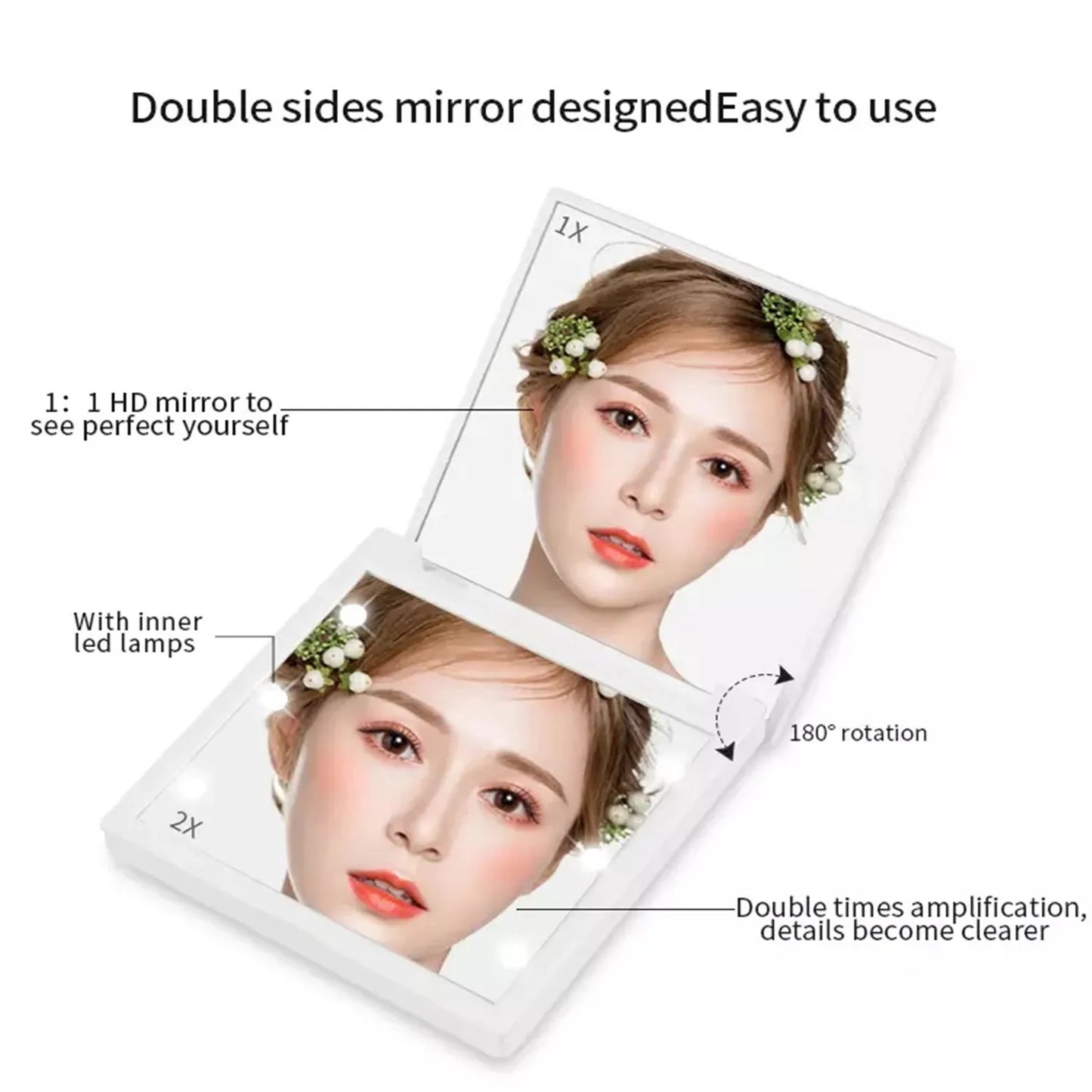LED Travel Makeup Vanity Mirror