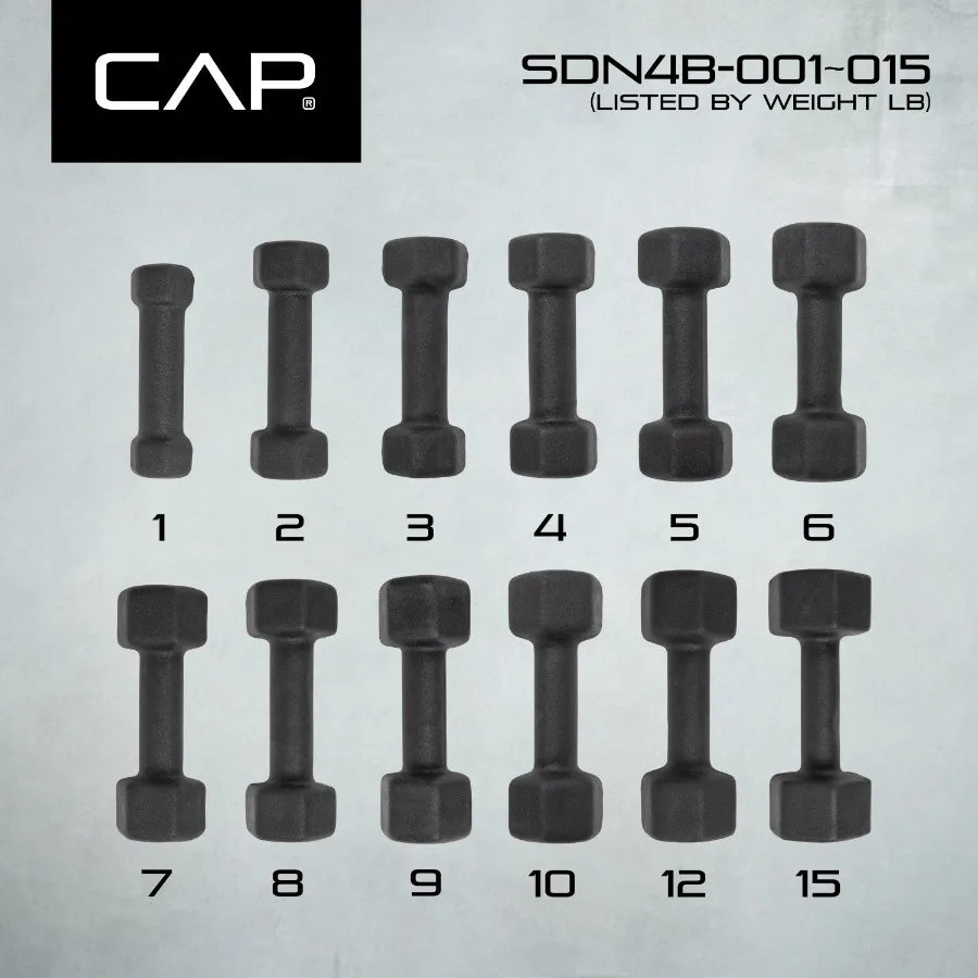 5lb Black Neoprene Dumbbell