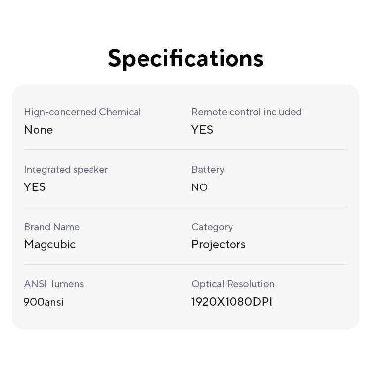 Magcubic HY450 Ultra Projector