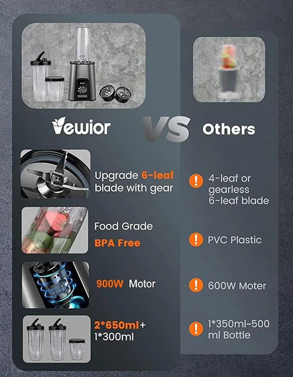 Portable Blender for Daily Use