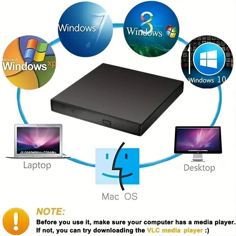 USB 2.0 External DVD Drive