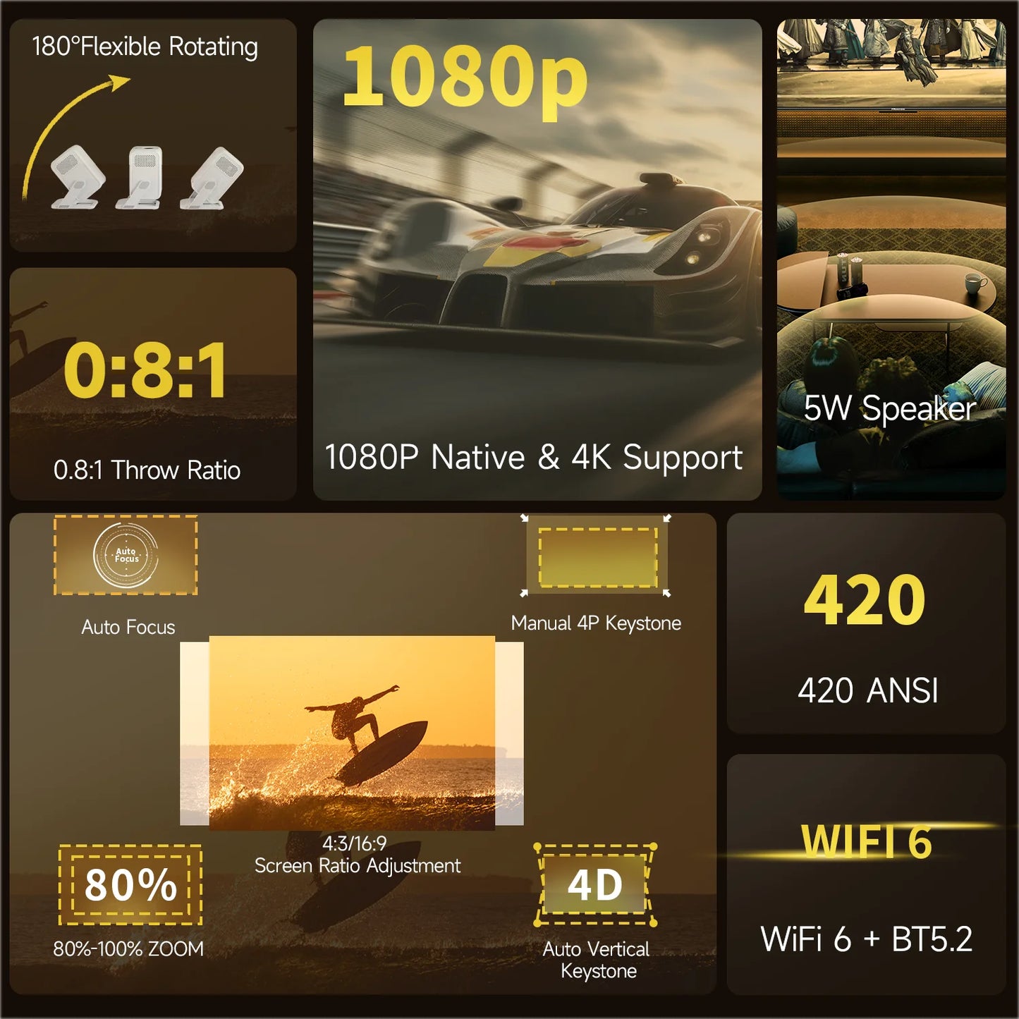 Magcubic HY310X Auto Focus Projector