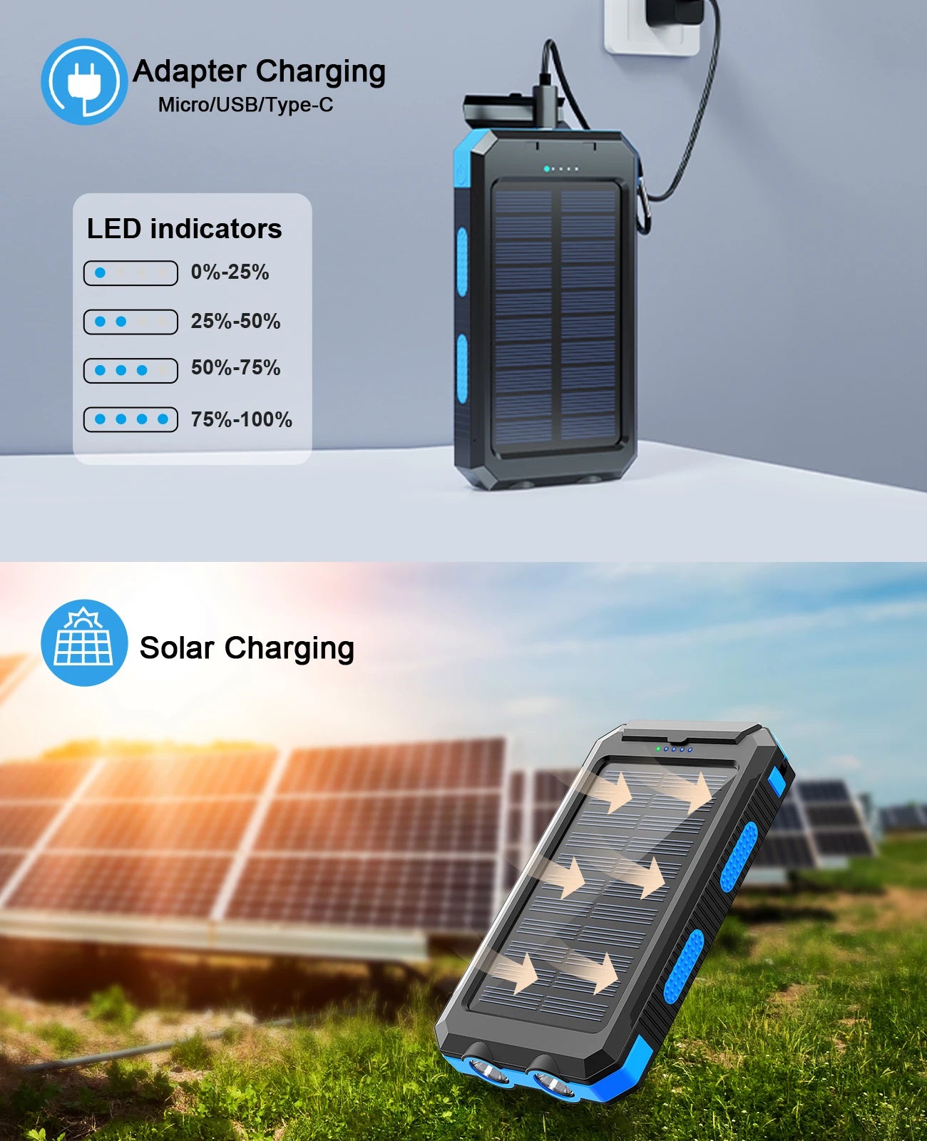 38800mAh Waterproof Solar Power Bank
