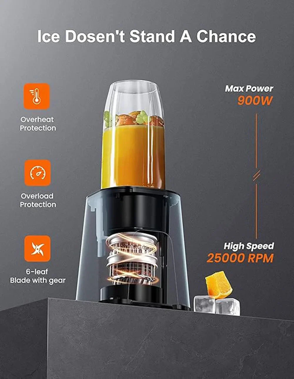 Portable Blender for Daily Use