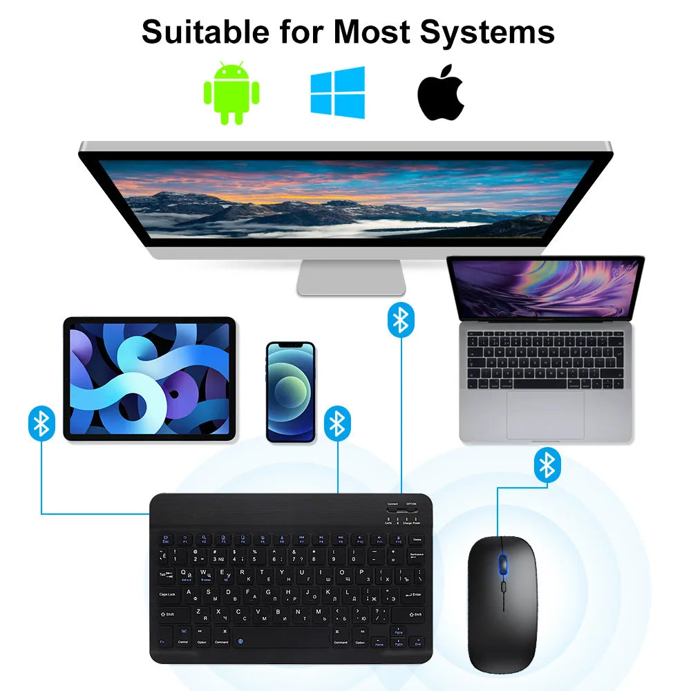 Bluetooth Keyboard & Mouse Combo