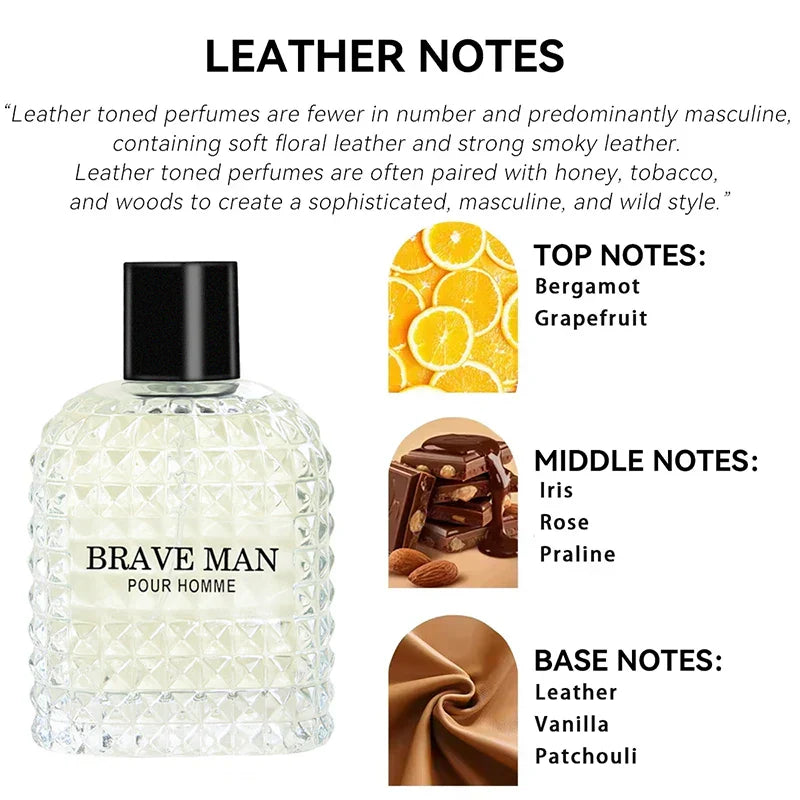 Brave Man Wolf Smoke Perfume