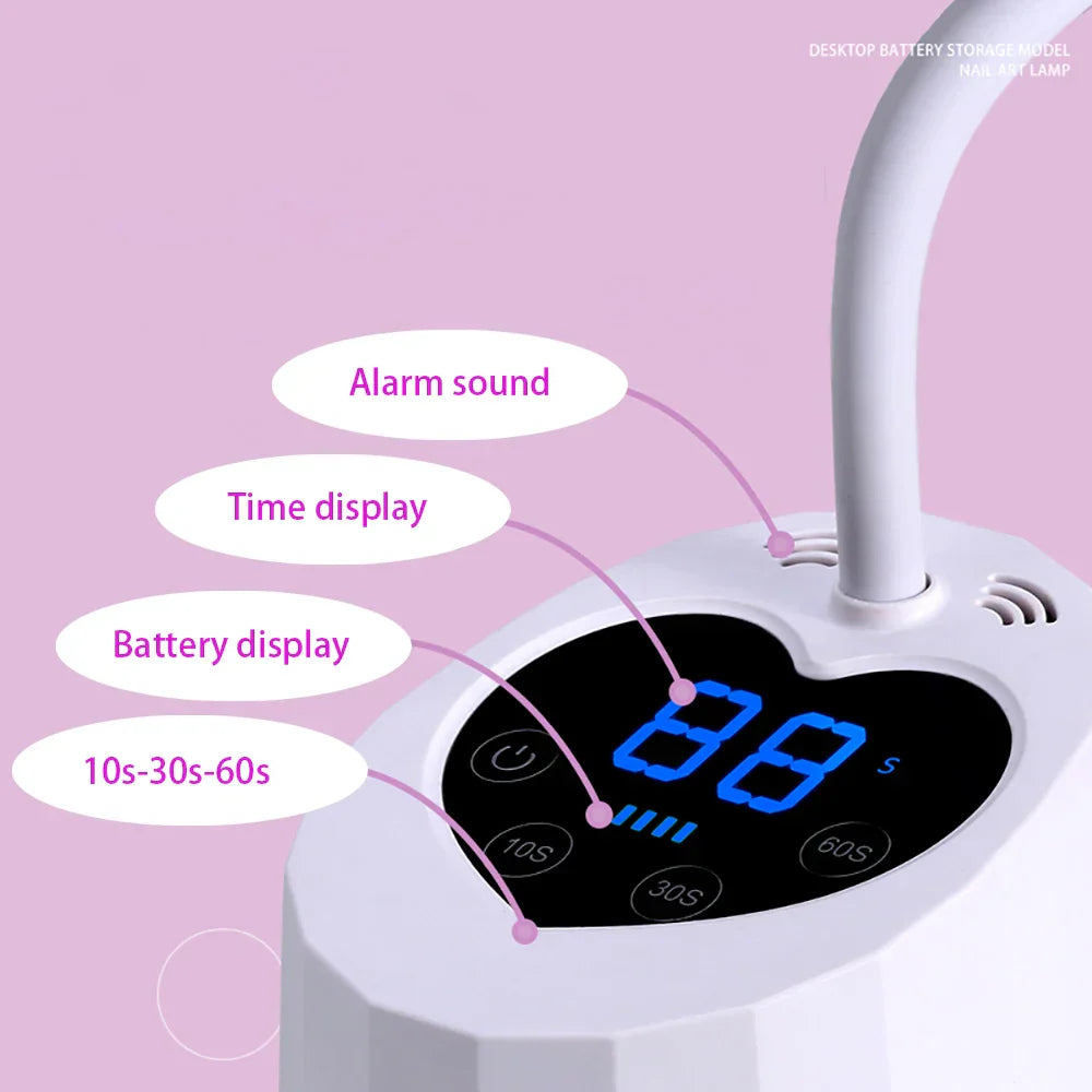 Fast-Curing UV LED Lamp