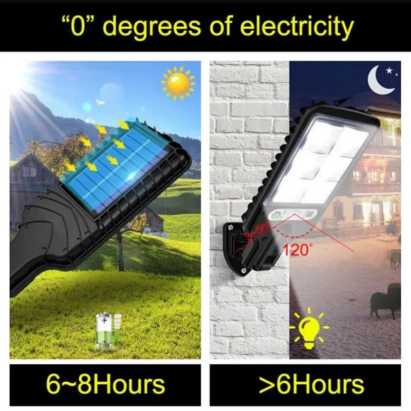 Solar LED Outdoor Wall Lamp