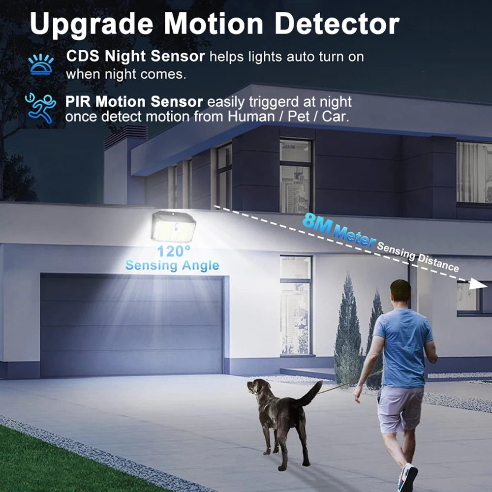 Upgraded Solar Security Wall Lights