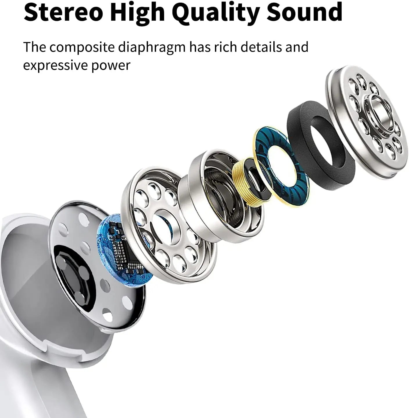 SLUTLI Original Wired Earphones for iPhone