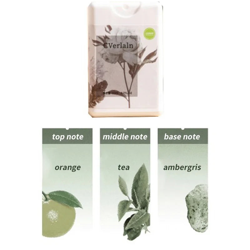 Pheromone Men’s Attraction Perfume