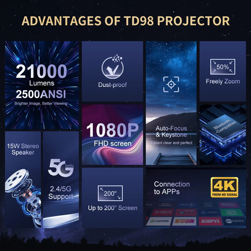 ThundeaL TD98 Full HD Projector