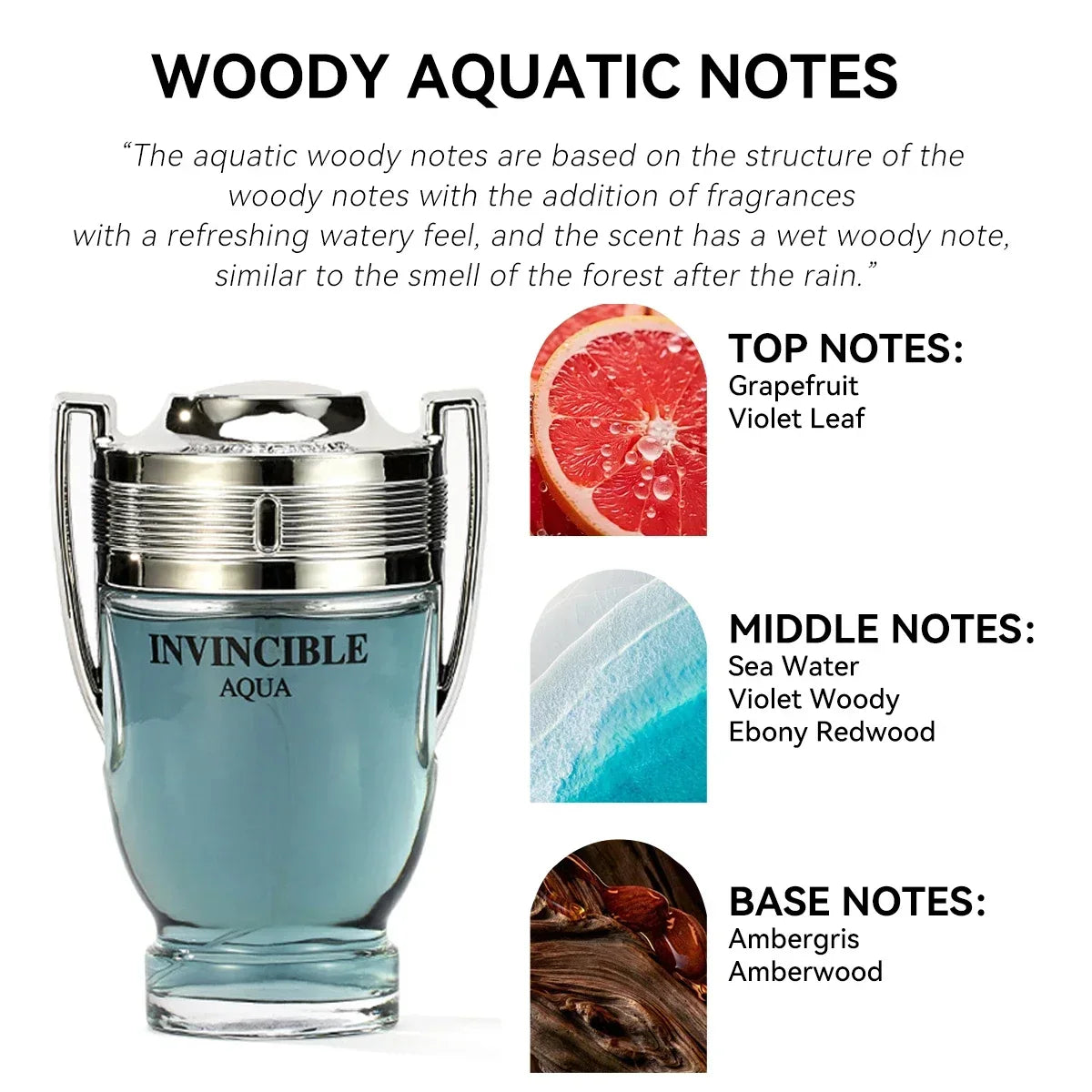 Invincible Aqua Men’s Perfume