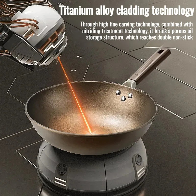 Titanium Non-Stick Wok Pan
