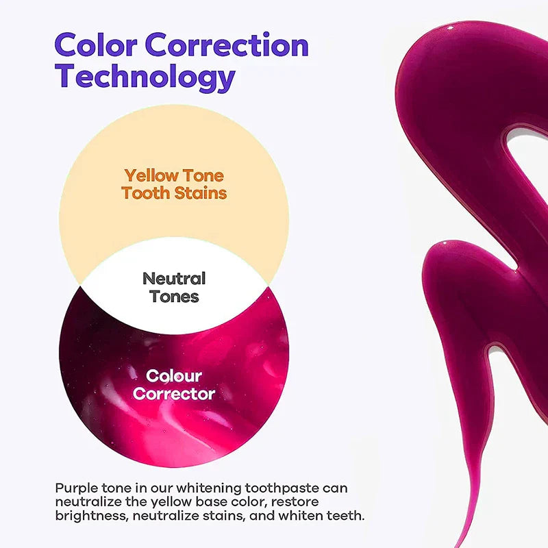 5D Teeth Whitening Toothpaste Stick