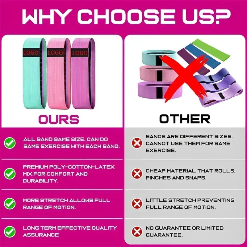 Resistance Bands for Glute Training