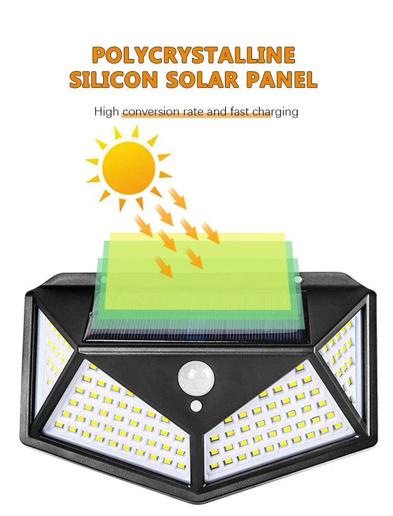 100 LED Solar Wall Light