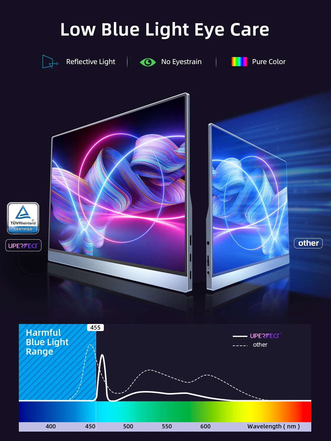 OneOdio Pro 50 Headphones