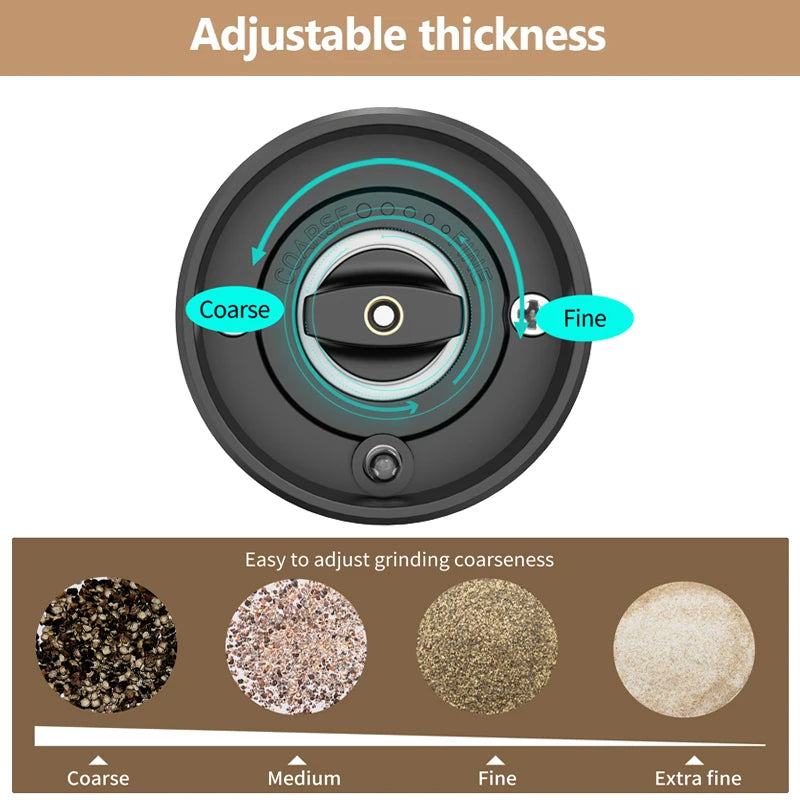 Rechargeable USB Salt & Pepper Grinder