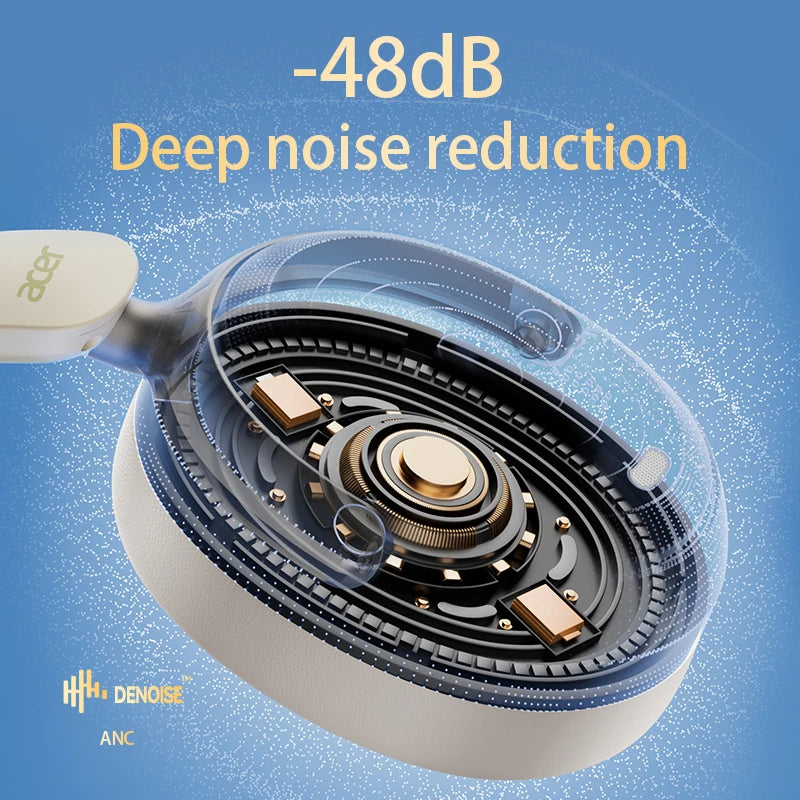 Acer OHR516 Wireless Headphones