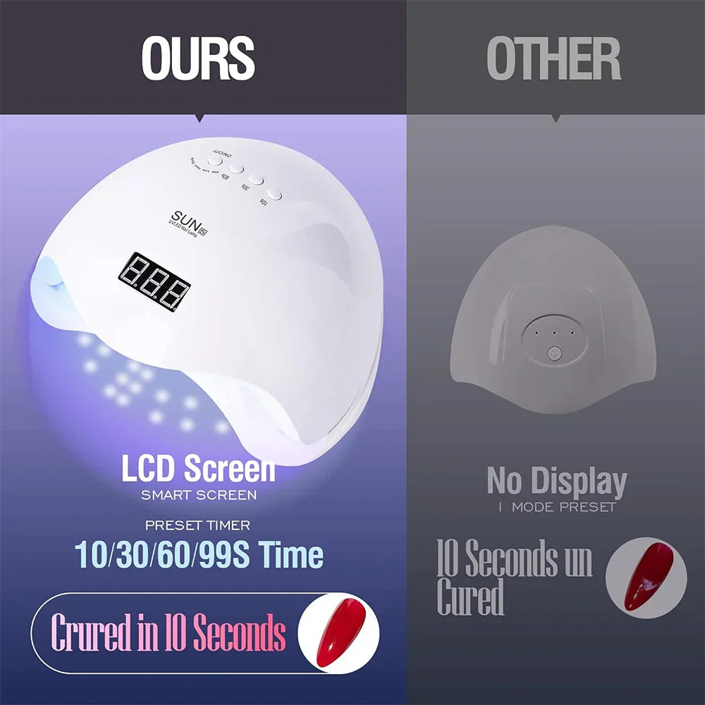 YIKOOLIN Professional Nail Dryer Lamp