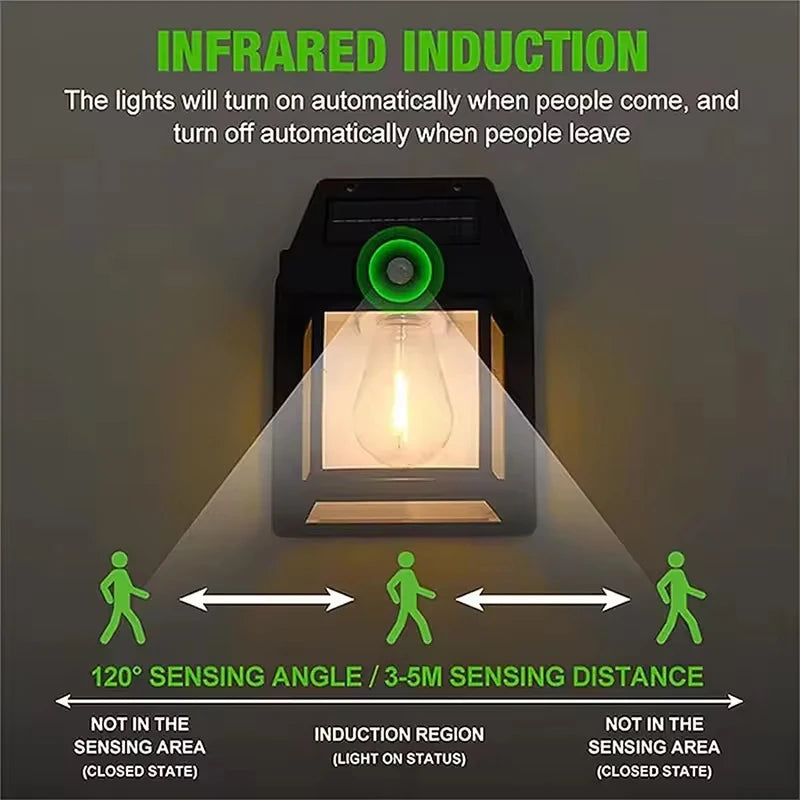 Solar Filament Garden Wall Lights