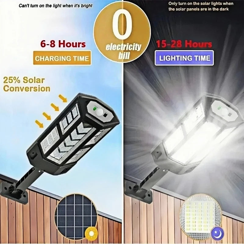 15000LM Outdoor Solar Street Light