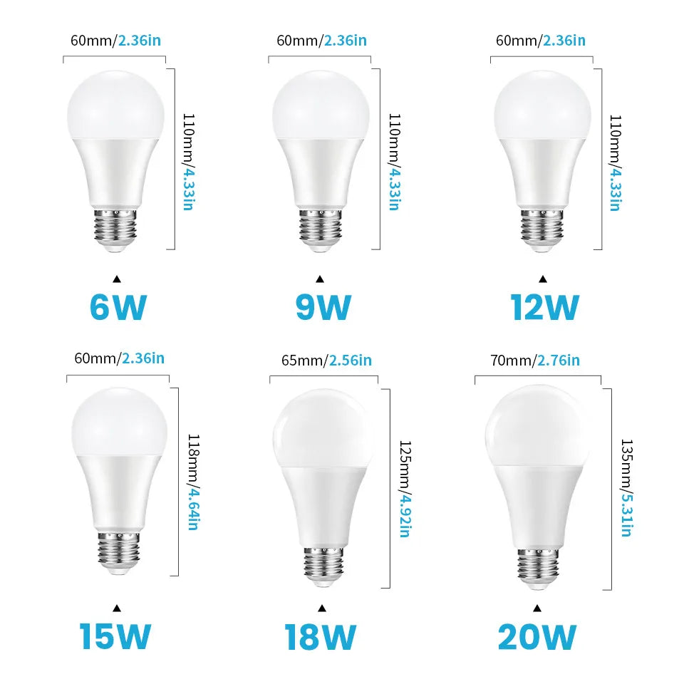 Motion Sensor LED Bulb