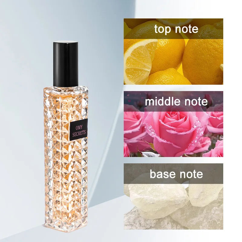 French Rivet Floral Perfume Women