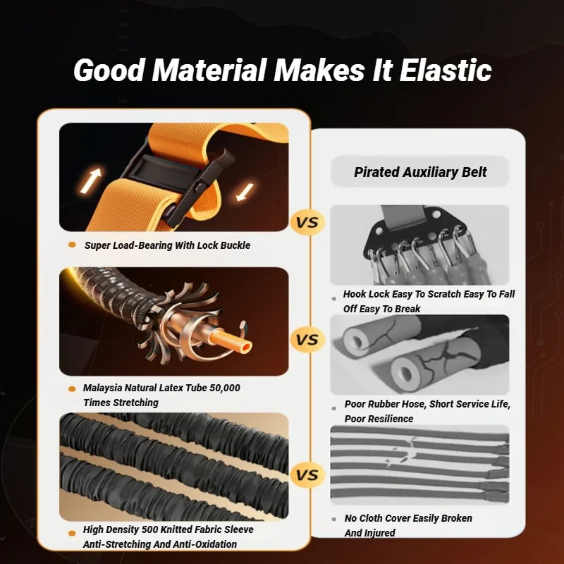 Pull Up Assistance Bands Set