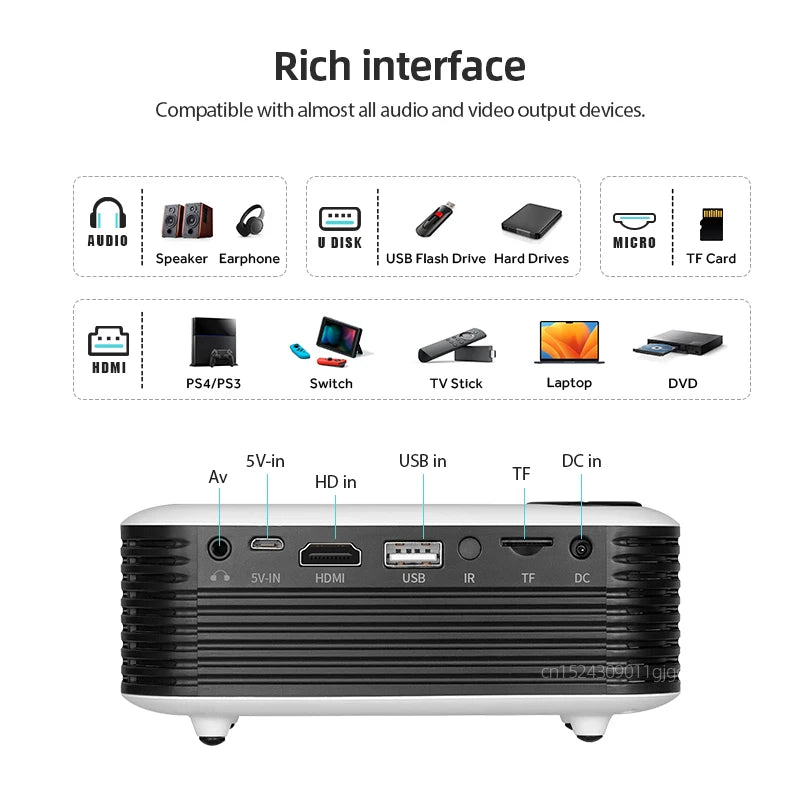 AUN A2000 Mini Projector
