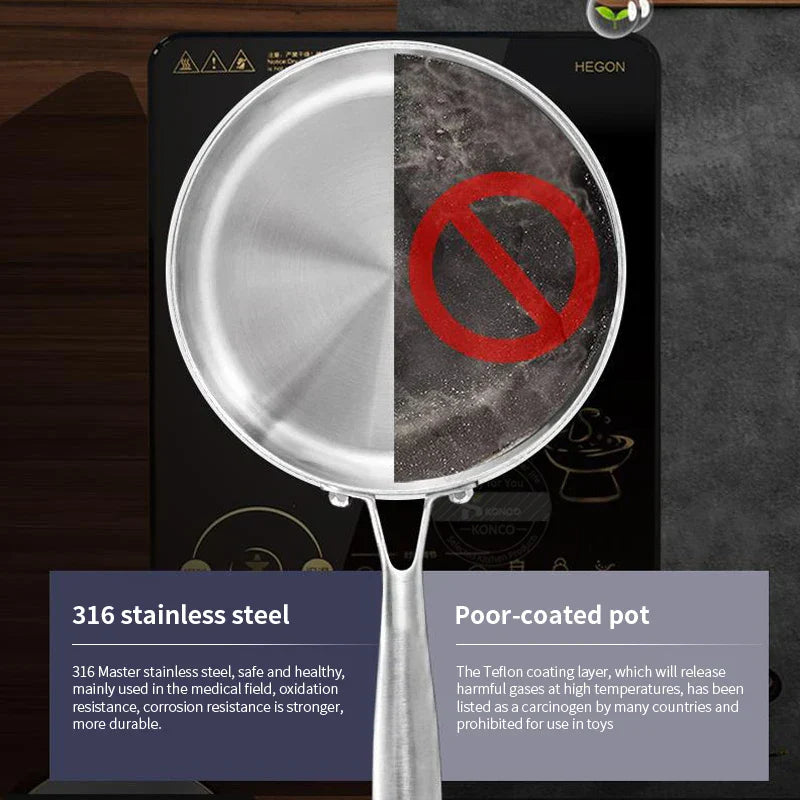 Steel Frying Pan for Steak